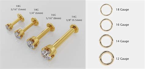 gauge piercing in cheek|Typical Piercing Sizes